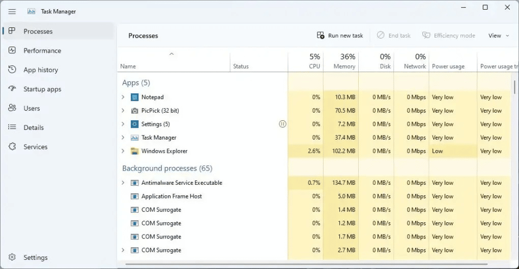 New Task Manager